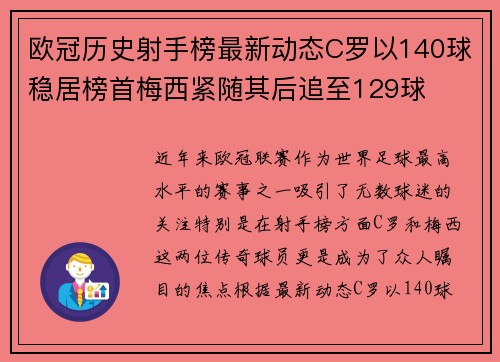欧冠历史射手榜最新动态C罗以140球稳居榜首梅西紧随其后追至129球